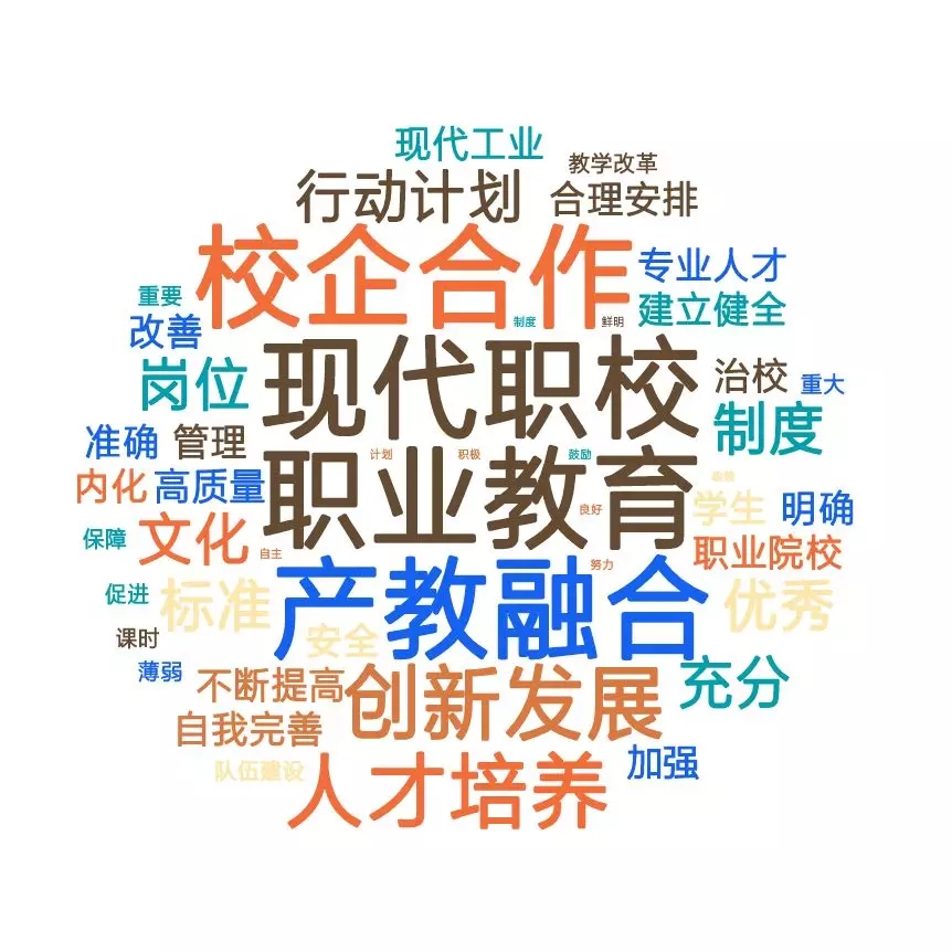 進入“黃金時期”，辦好新時代職業教育這樣做！