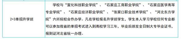 保定華中技工學校招生專業 保定華中技工學校招生專業