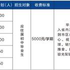 普通中專班