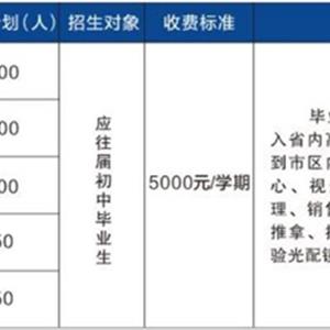 普通中專班