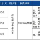 職教高考班